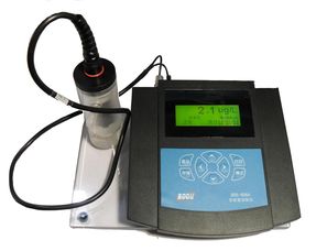 便攜式肺功能儀市場概覽 主流廠家、儀器性能與報價分析