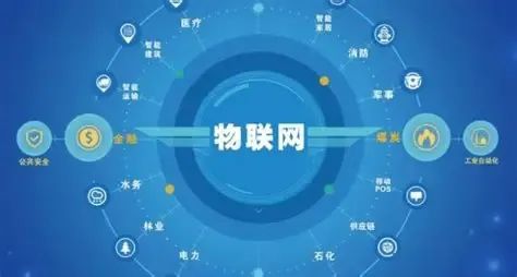 25年選擇計(jì)算機(jī)專業(yè) 避開五大軟硬件開發(fā)‘陷阱’，避免畢業(yè)即失業(yè)