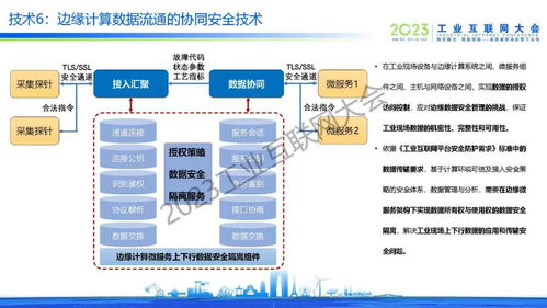 于辰濤 工業(yè)邊緣數(shù)據(jù)管理與分析技術(shù)的融合發(fā)展與計(jì)算機(jī)軟硬件技術(shù)開發(fā)
